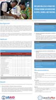 Successes and challenges poster