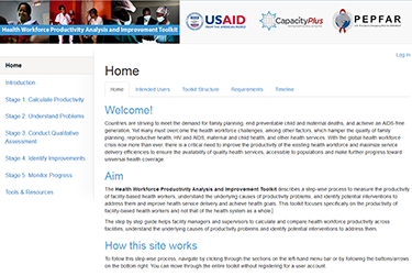 Health Workforce Productivity Analysis and Improvement Toolkit